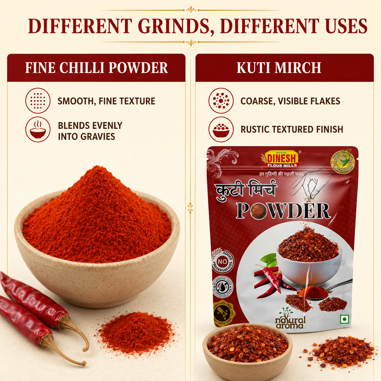 Kuti Mirch | Coarsely Ground Red Chilli | Freshly Ground