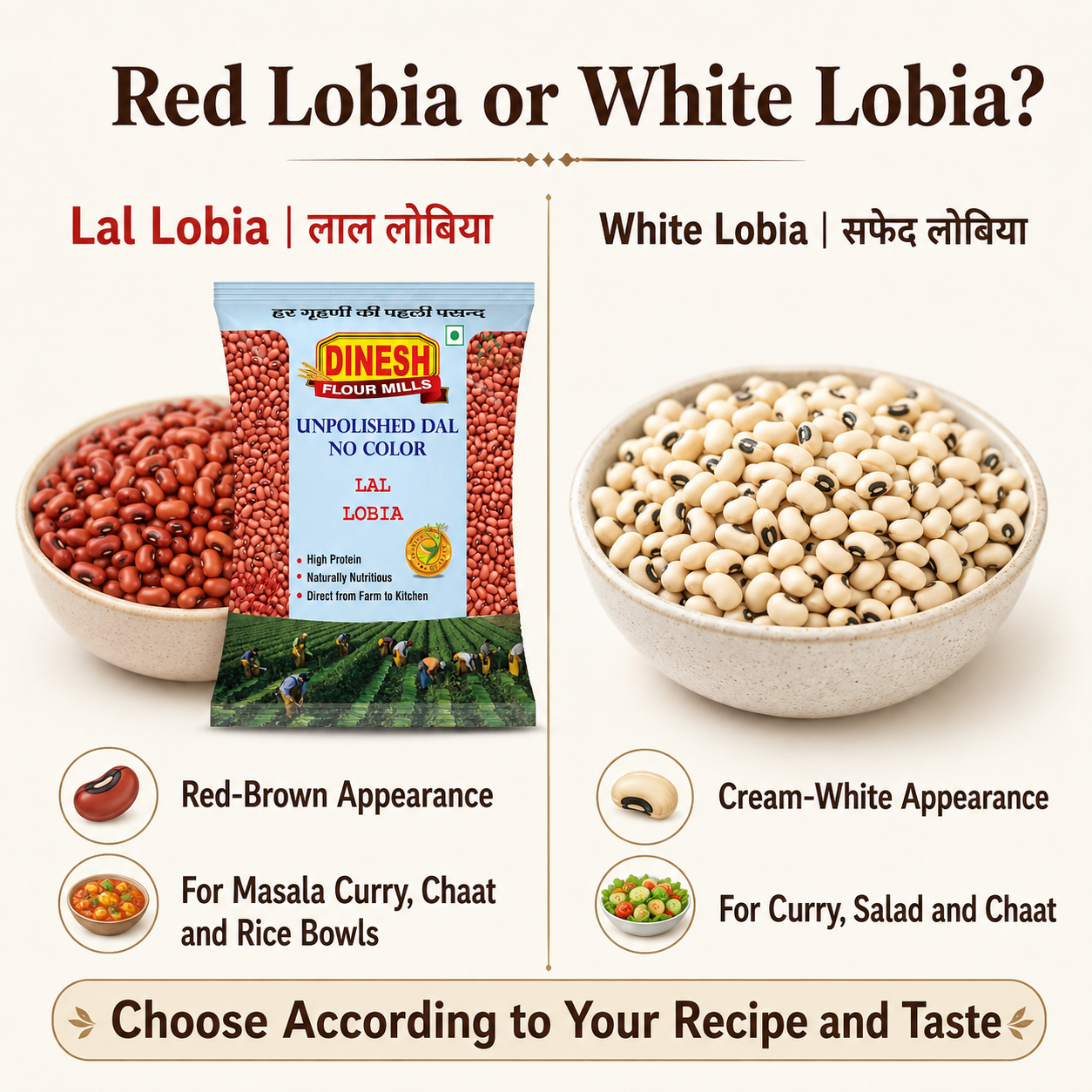 Lal Lobia (Red Cowpea) | Unpolished Whole Pulse
