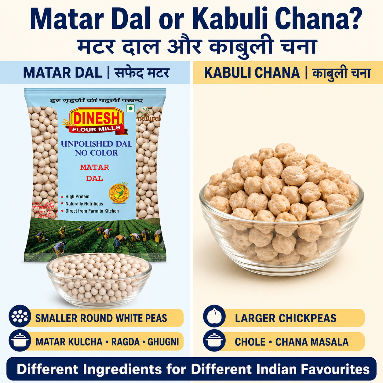 Matar Dal (Safed Matar) | Chole Kulche Special | Unpolished