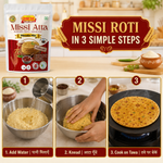 Missi Atta Masala Mix | Ready-to-Cook Missi Roti Atta