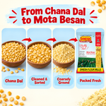 Mota Besan | Coarse Gram Flour | Dinesh Flour Mills
