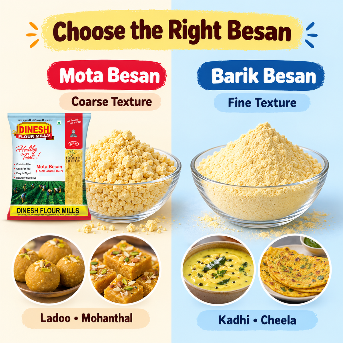 Mota Besan | Coarse Gram Flour | Dinesh Flour Mills