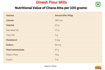 Chana Atta-Gram Flour