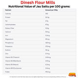 Jou sattu Nutritional Information