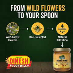 Organic Honey | Raw & Unprocessed | Wild Forest Honey | No Preservatives