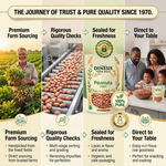 A marketing infographic for Dinesh Flour Mills peanuts, featuring four columns with text and images: Premium Farm Sourcing (a farmer holding peanuts in a field), Rigorous Quality Checks (peanuts in a sorting machine), Sealed for Freshness (a package of Dinesh Peanuts), and Direct to Your Table (a family eating peanuts in a kitchen).