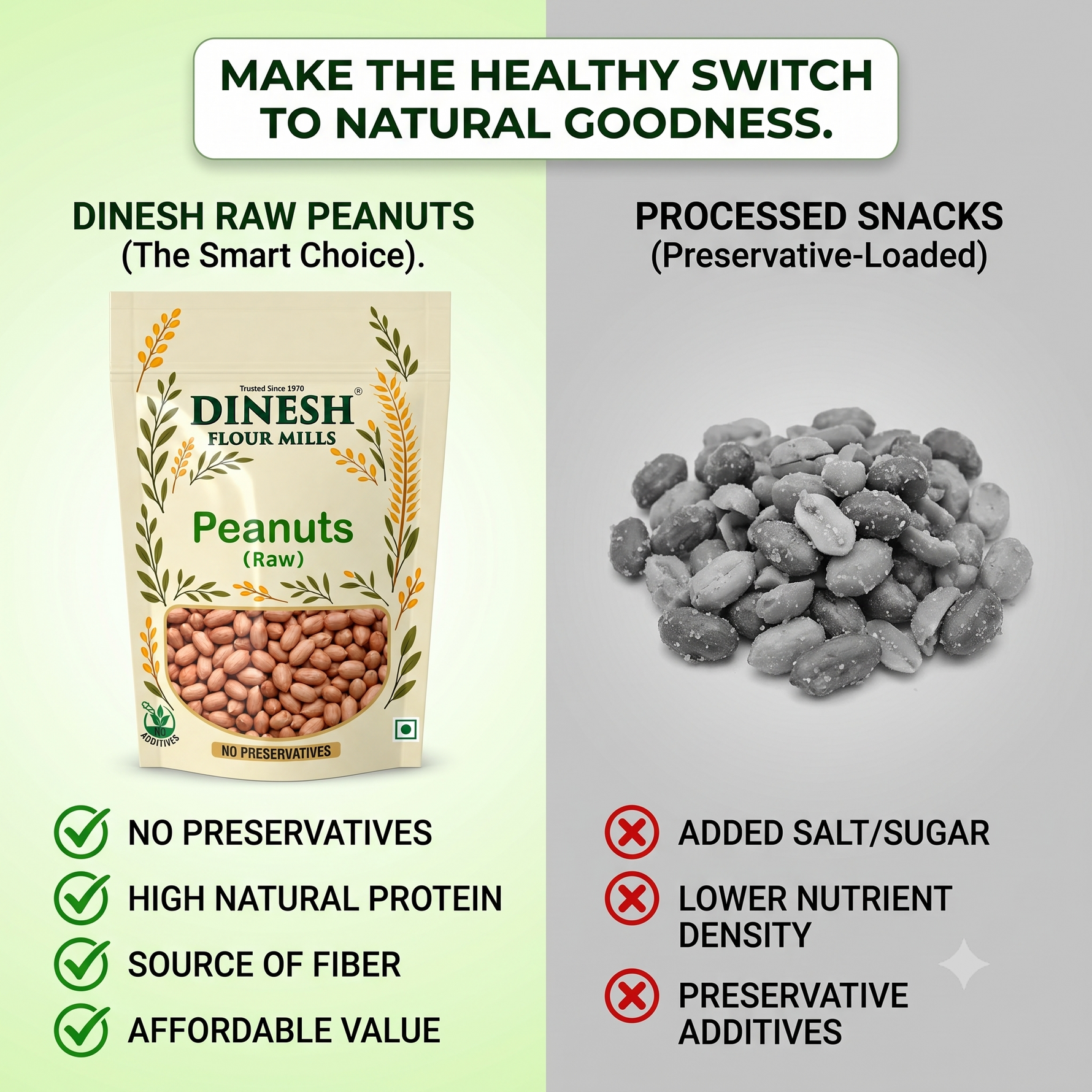 Premium Raw Peanuts |  Natural  I No Preservatives
