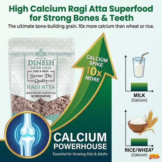 RAGI ATTA (Finger Millet Flour) (Fresh Flour)