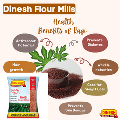 Ragi (Finger Millet)