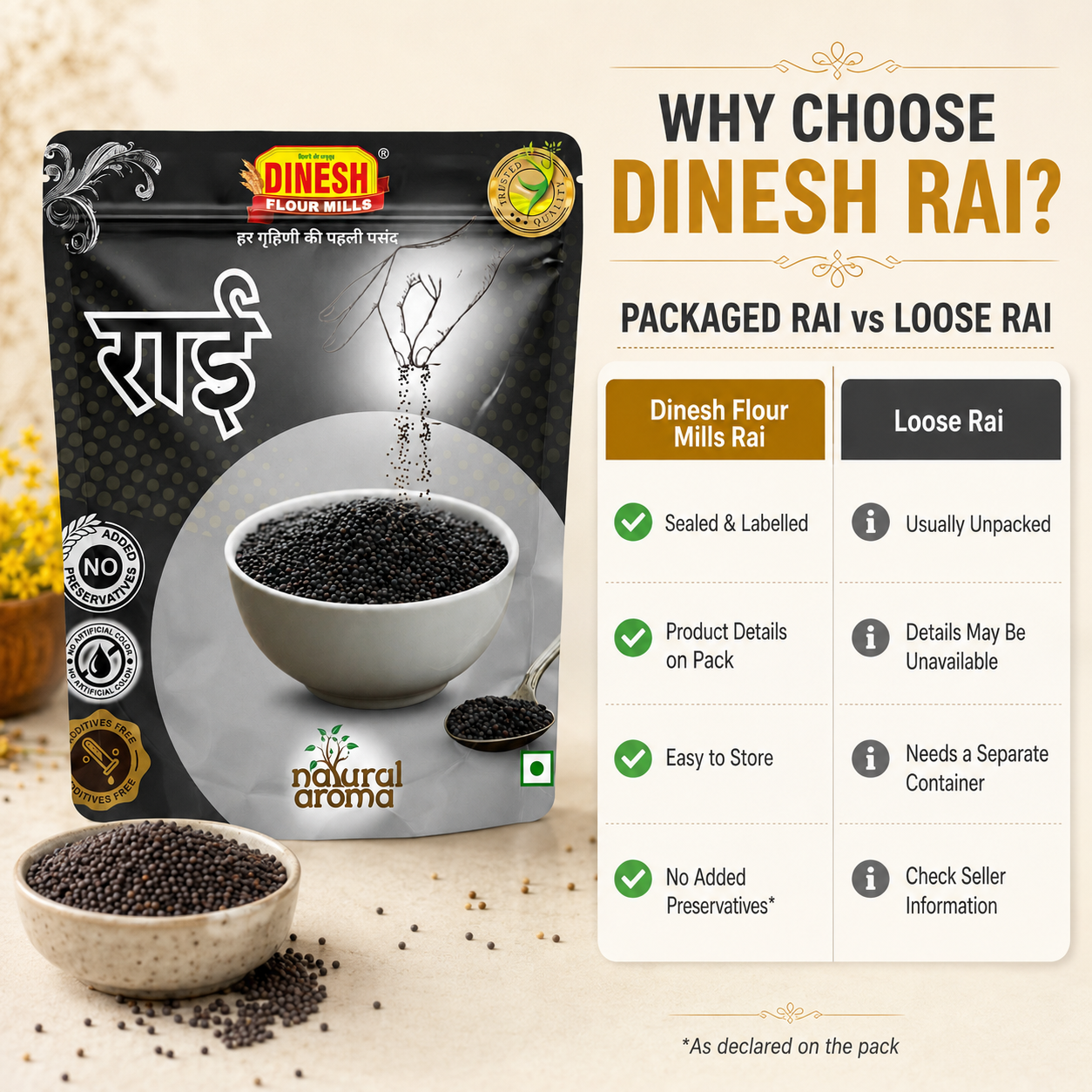 Rai (Mustard Seeds) | No Added Preservatives