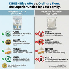 RICE FLOUR (CHAWAL ATTA)