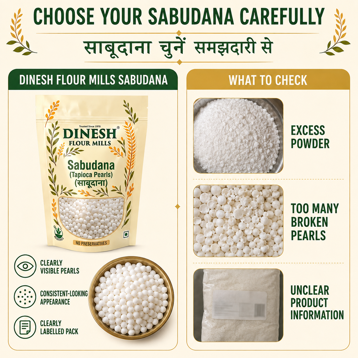 Sabudana (Tapioca Pearls) | साबूदाना | For Vrat Recipes