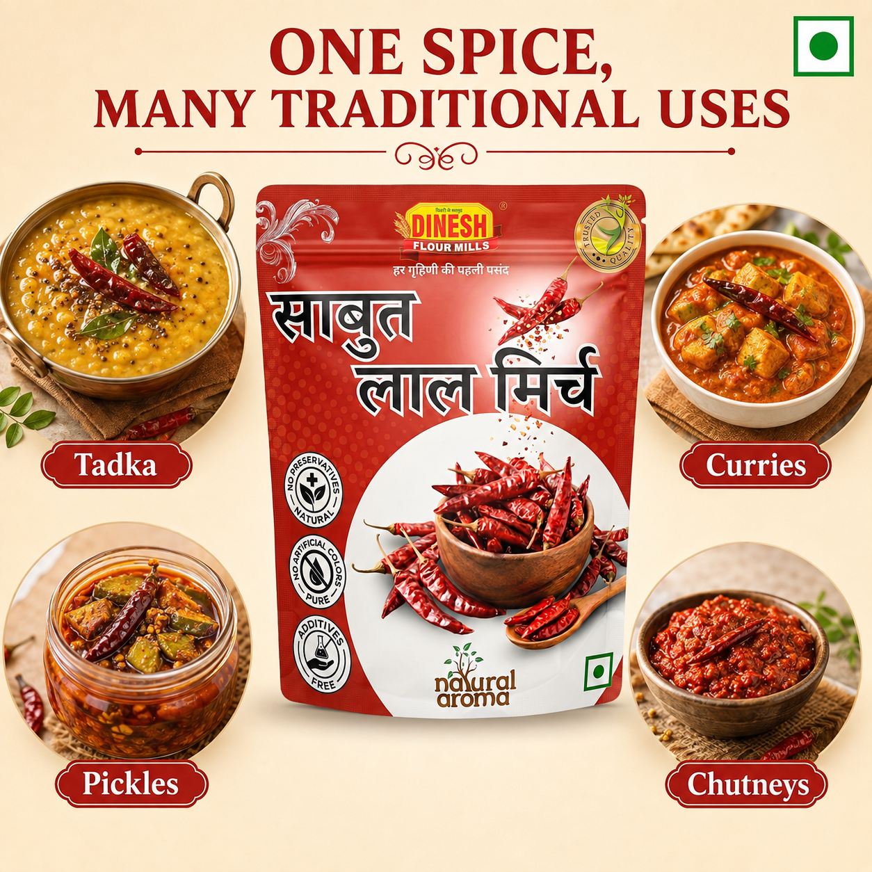 A package of Dinesh Flour Mills Lal Mirch One Spice Red chili powder is centered on a beige background, surrounded by five food illustrations showing traditional uses: tadka, curries, pickles, and chutneys. The package is red with white and yellow text and graphics, and the top of the image includes the text 'ONE SPICE, MANY TRADITIONAL USES' and a green square logo.