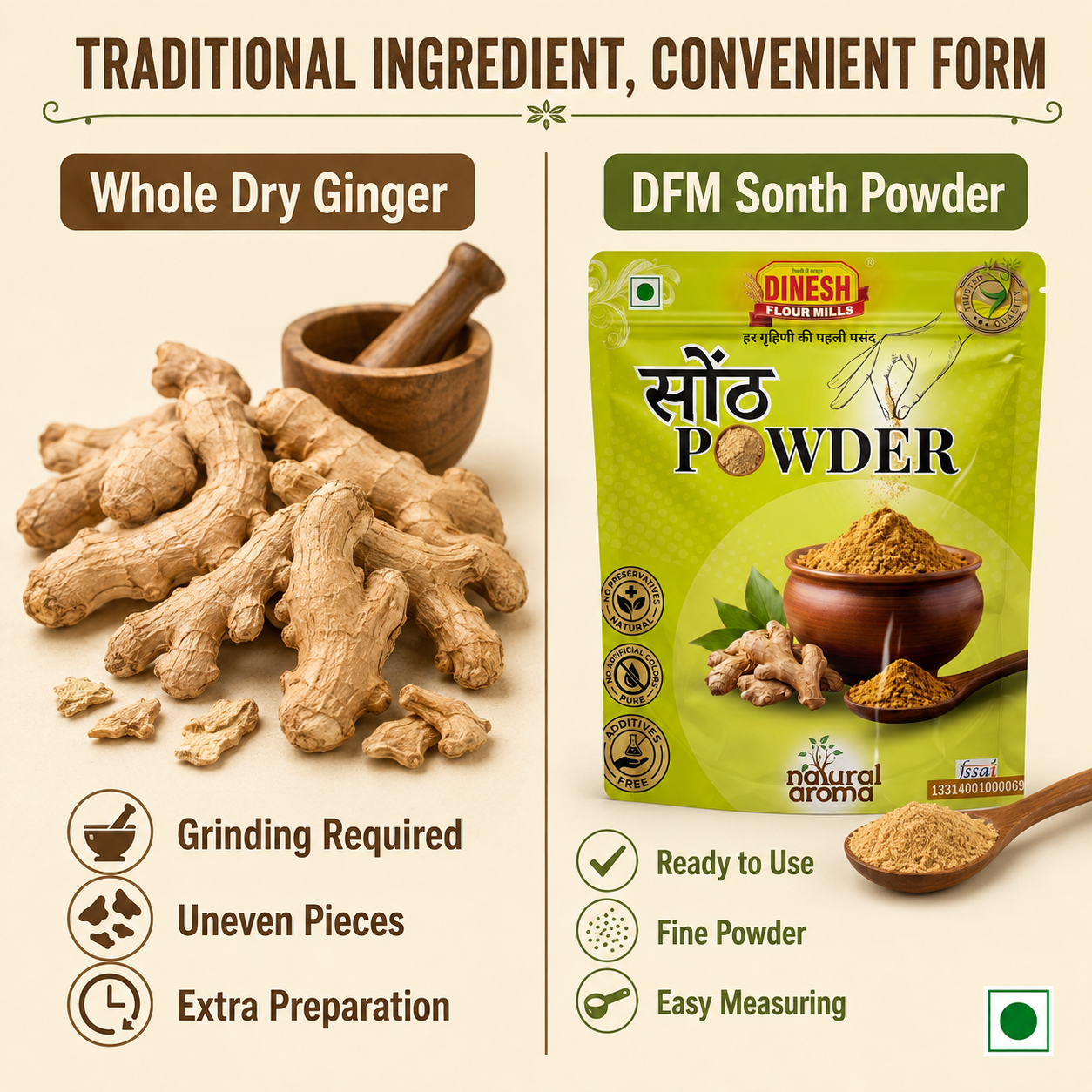 Sonth Powder | Dry Ginger Powder | Freshly Ground | No Preservatives