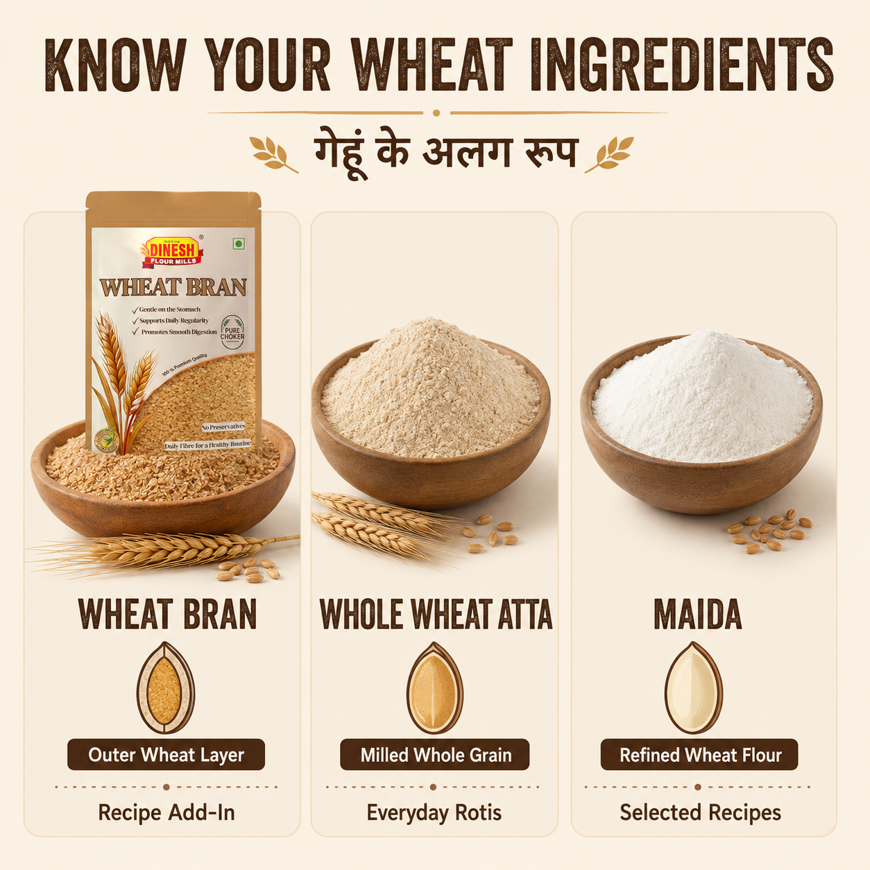 Wheat Bran -Choker- Pure, Natural & Fresh | Dinesh Flour Mills