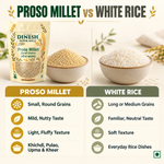 Proso Millet I Cheena Bajra